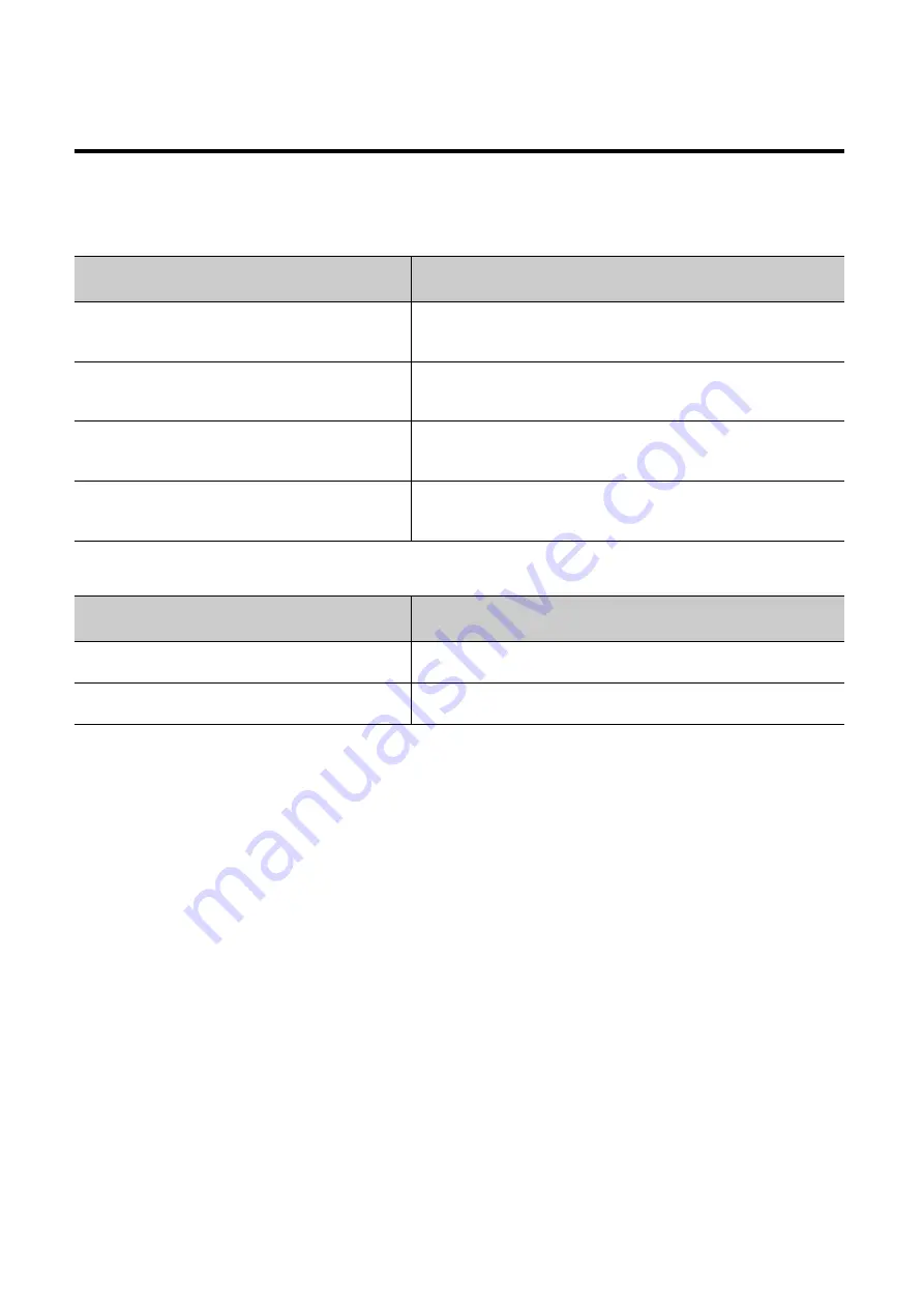 Mitsubishi Electric NZ2GF-CCB User Manual Download Page 8