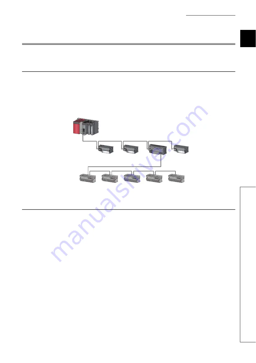 Mitsubishi Electric NZ2GF-CCB Скачать руководство пользователя страница 17