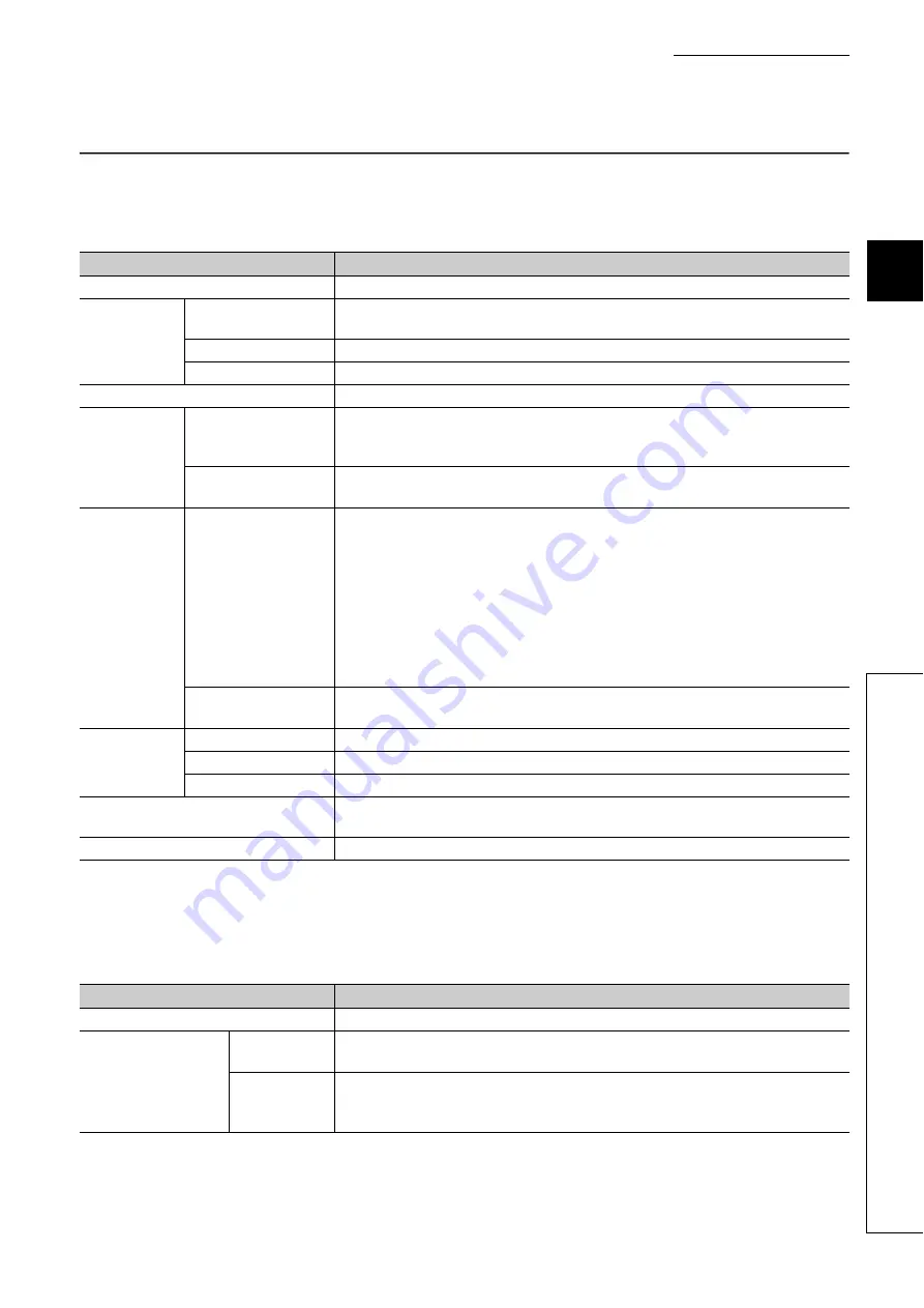 Mitsubishi Electric NZ2GF-CCB User Manual Download Page 23