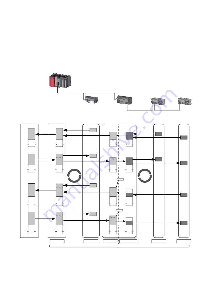 Mitsubishi Electric NZ2GF-CCB Скачать руководство пользователя страница 26