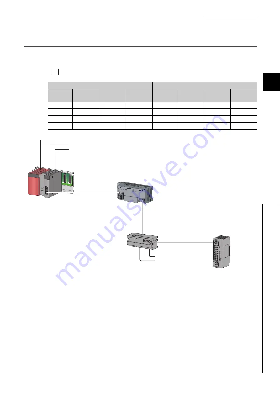 Mitsubishi Electric NZ2GF-CCB User Manual Download Page 31