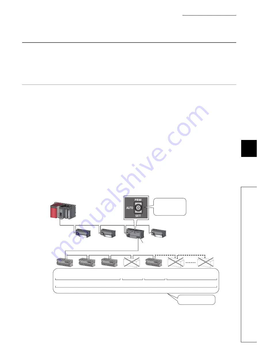 Mitsubishi Electric NZ2GF-CCB User Manual Download Page 57