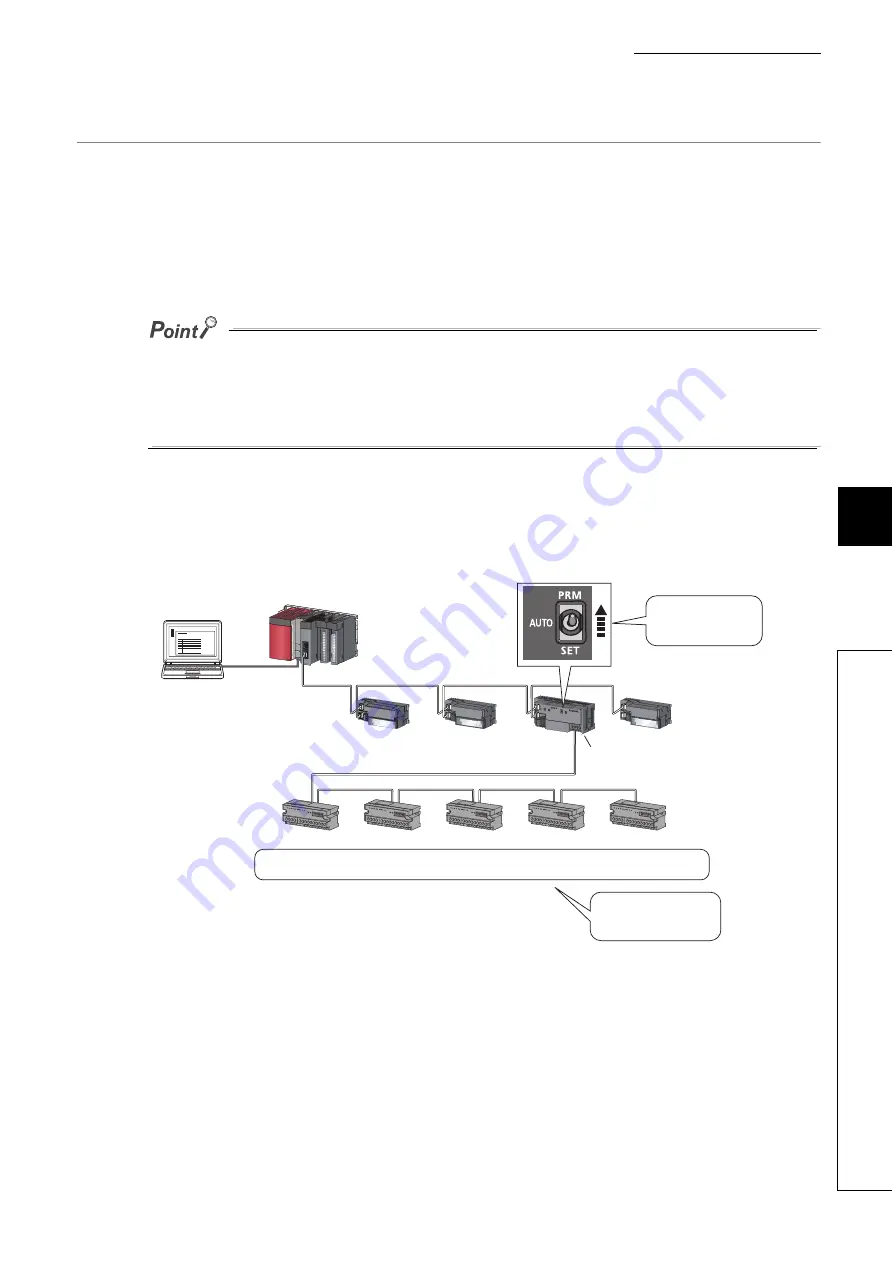 Mitsubishi Electric NZ2GF-CCB User Manual Download Page 61