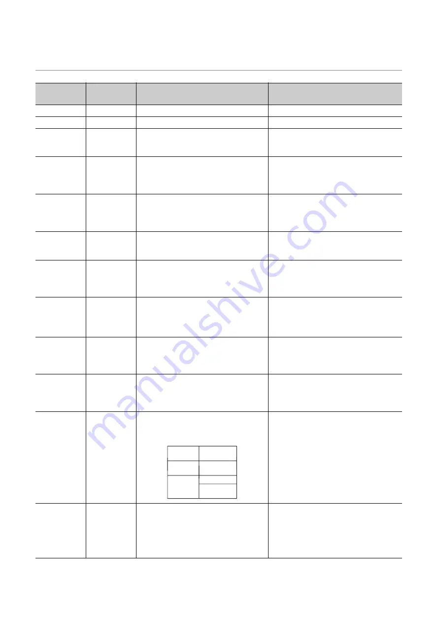 Mitsubishi Electric NZ2GF-CCB User Manual Download Page 88