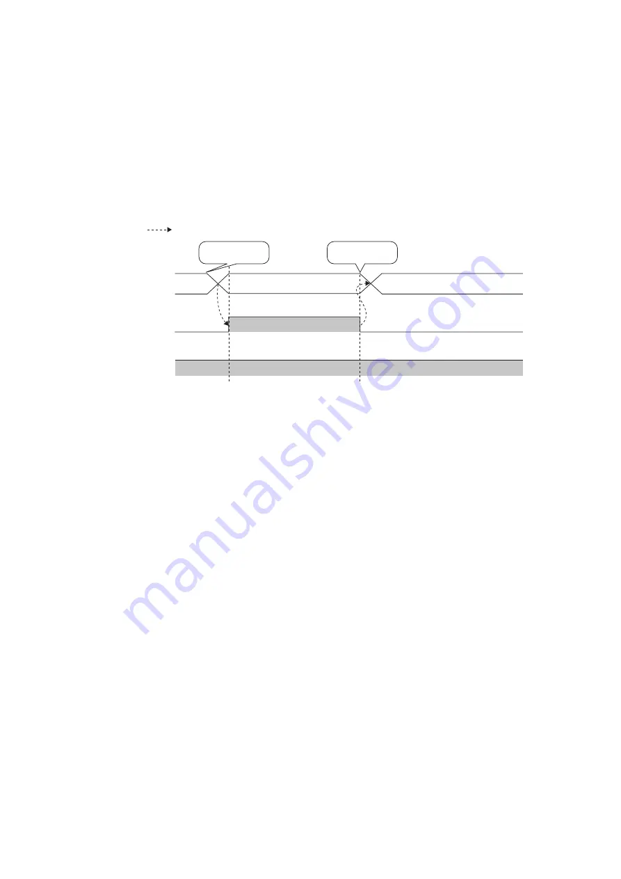 Mitsubishi Electric NZ2GF-CCB Скачать руководство пользователя страница 106