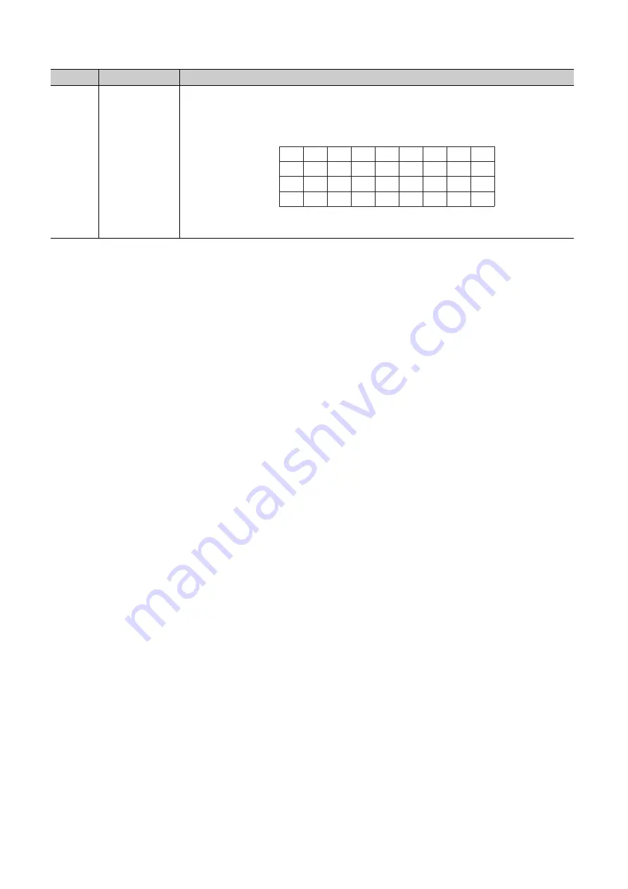 Mitsubishi Electric NZ2GF-CCB Скачать руководство пользователя страница 124