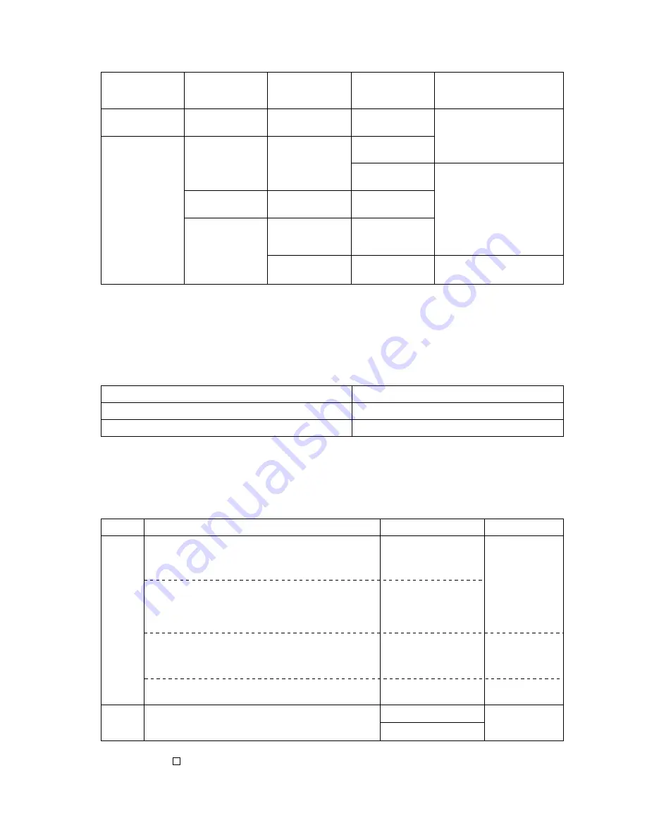 Mitsubishi Electric P250 Service Handbook Download Page 22