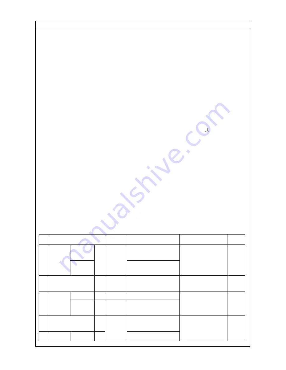 Mitsubishi Electric P250 Скачать руководство пользователя страница 32