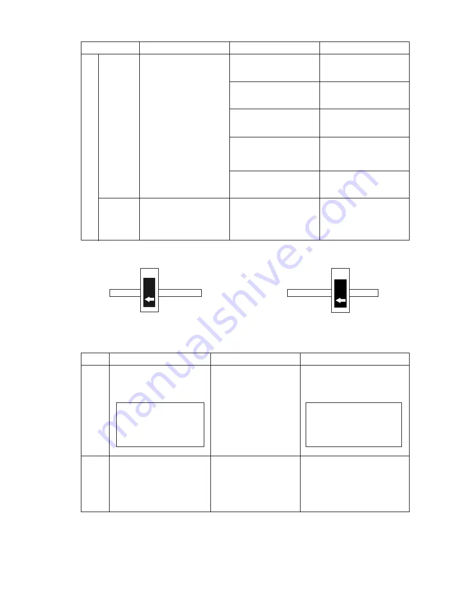 Mitsubishi Electric P250 Скачать руководство пользователя страница 112