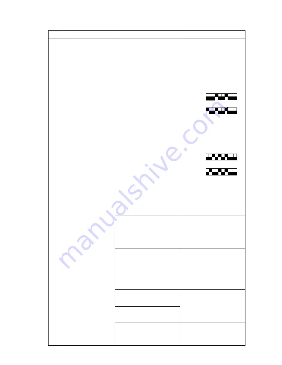 Mitsubishi Electric P250 Service Handbook Download Page 130