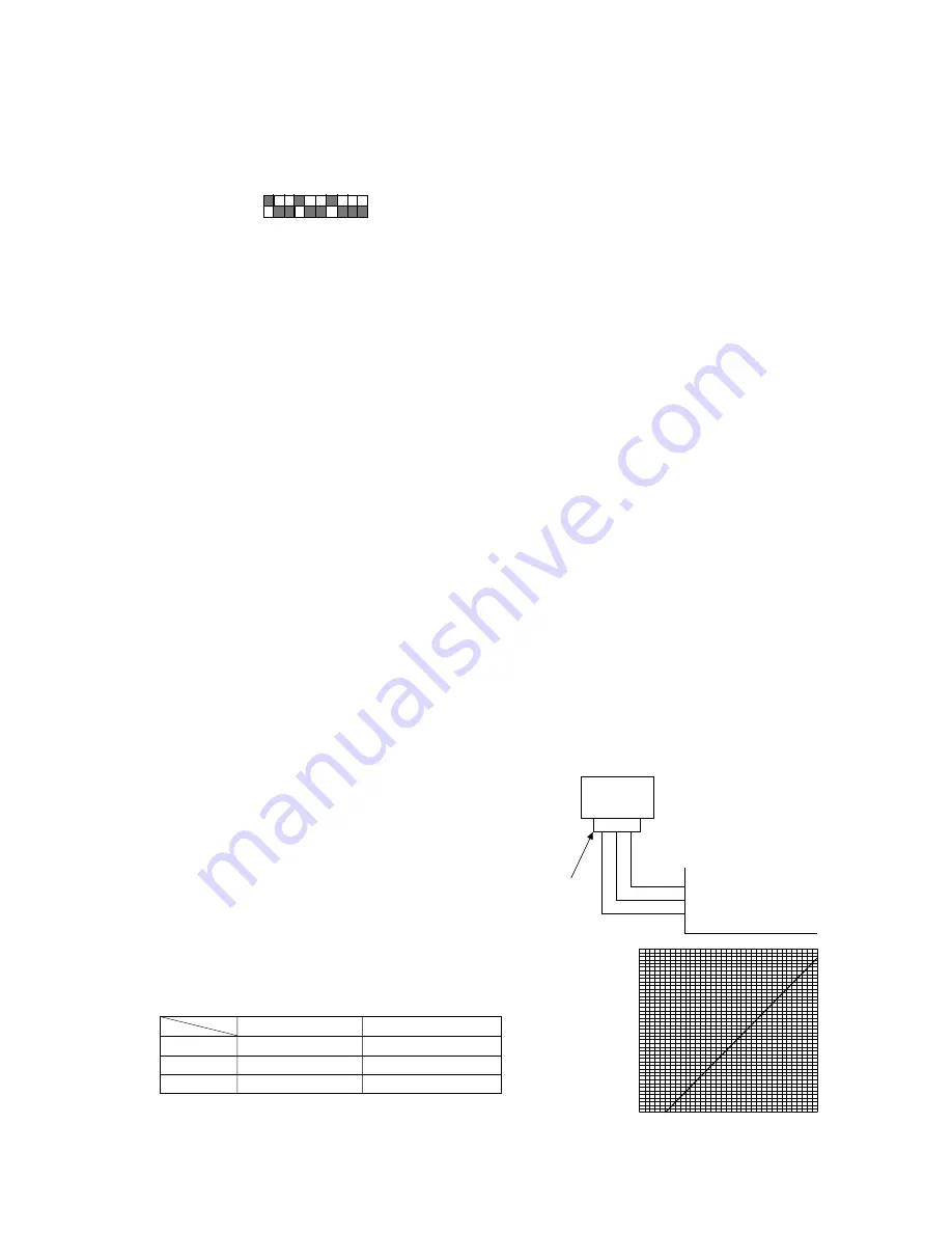 Mitsubishi Electric P250 Service Handbook Download Page 137