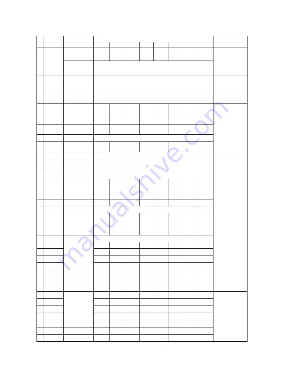 Mitsubishi Electric P250 Service Handbook Download Page 159