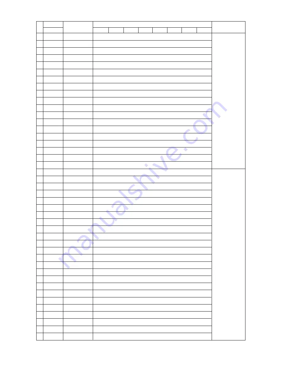 Mitsubishi Electric P250 Service Handbook Download Page 170