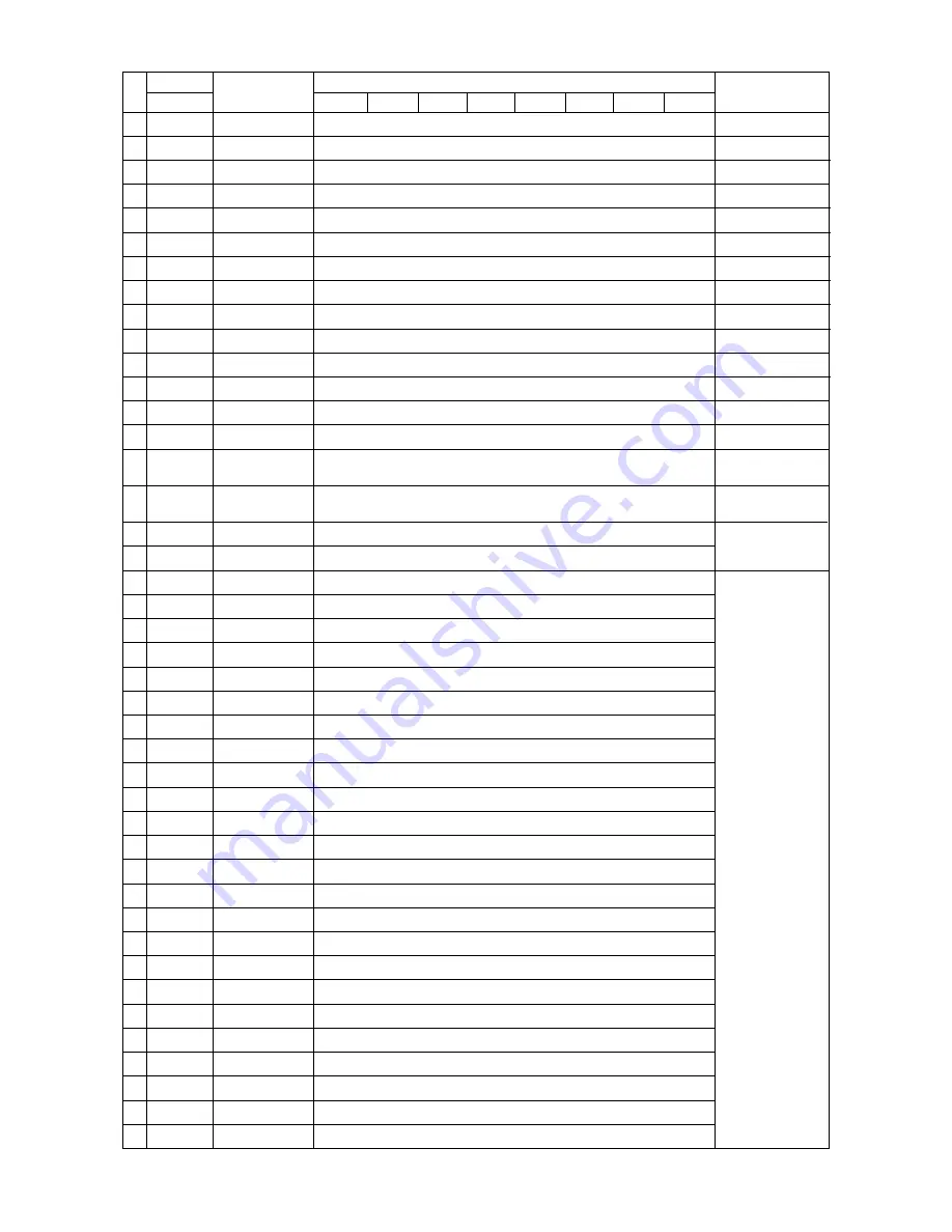 Mitsubishi Electric P250 Service Handbook Download Page 176