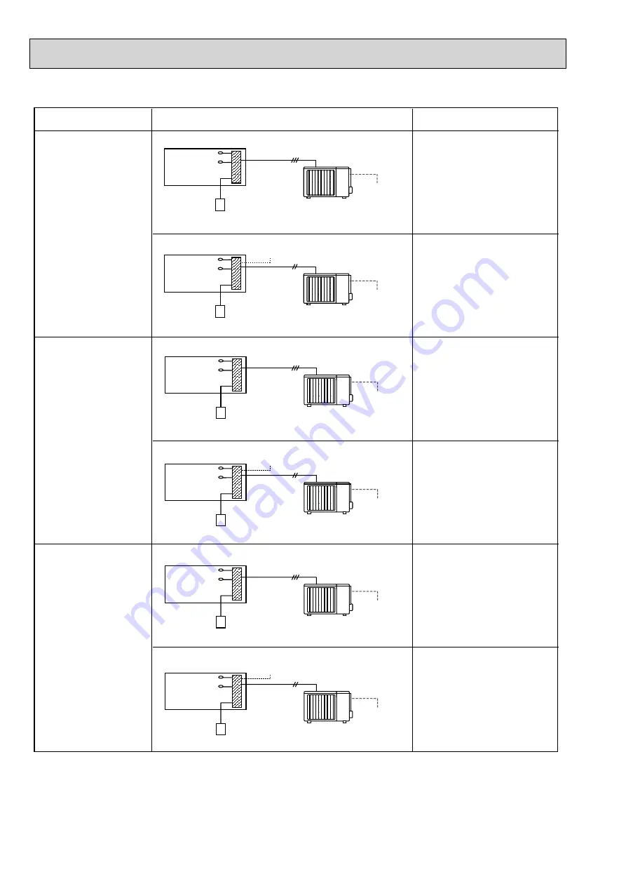 Mitsubishi Electric PAC-IF012B Technical Manual Download Page 26