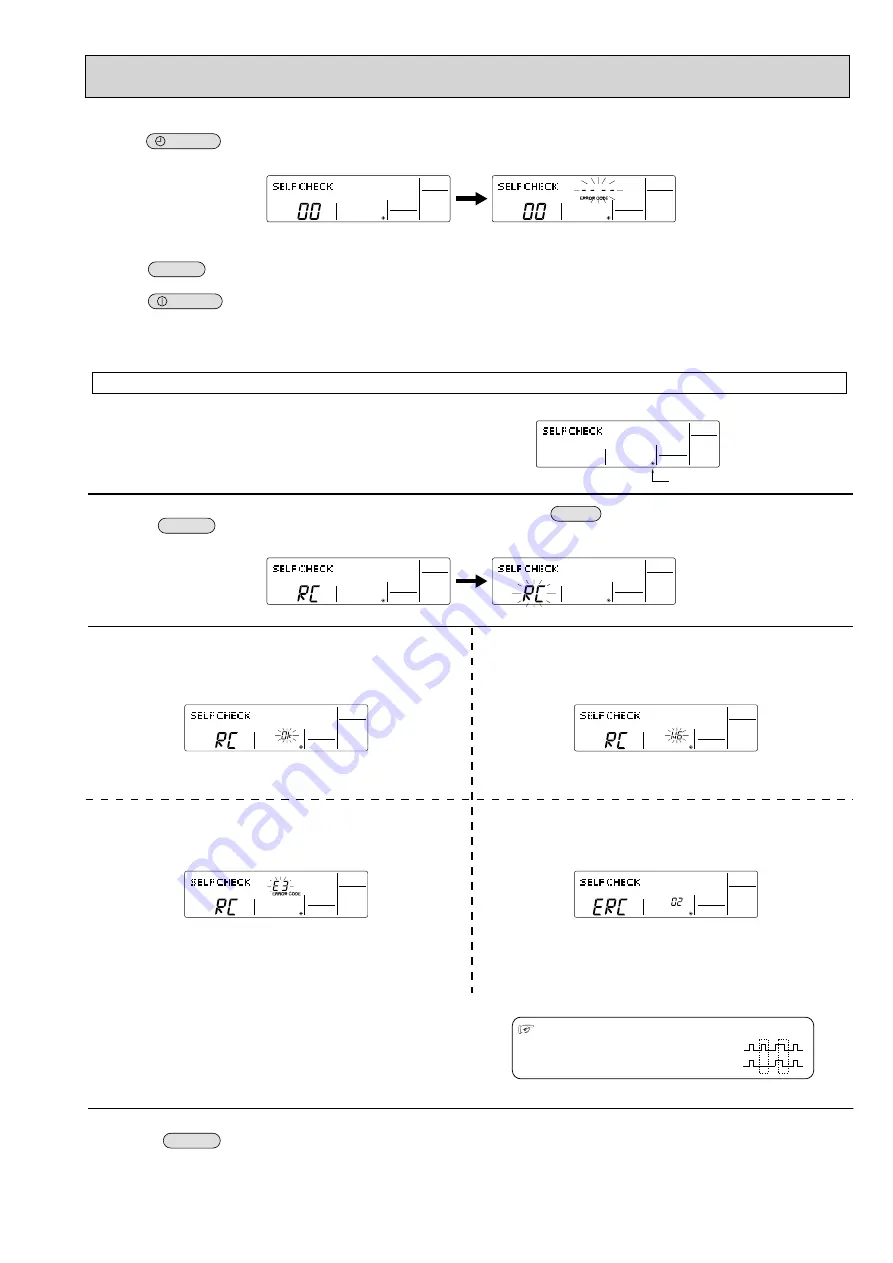 Mitsubishi Electric PAC-IF012B Technical Manual Download Page 37