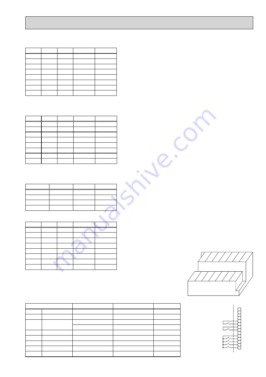 Mitsubishi Electric PAC-IF012B Скачать руководство пользователя страница 63