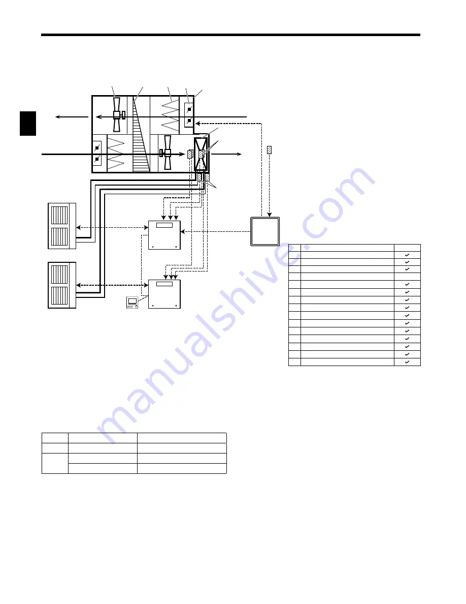 Mitsubishi Electric PAC-IF013B-E Скачать руководство пользователя страница 6