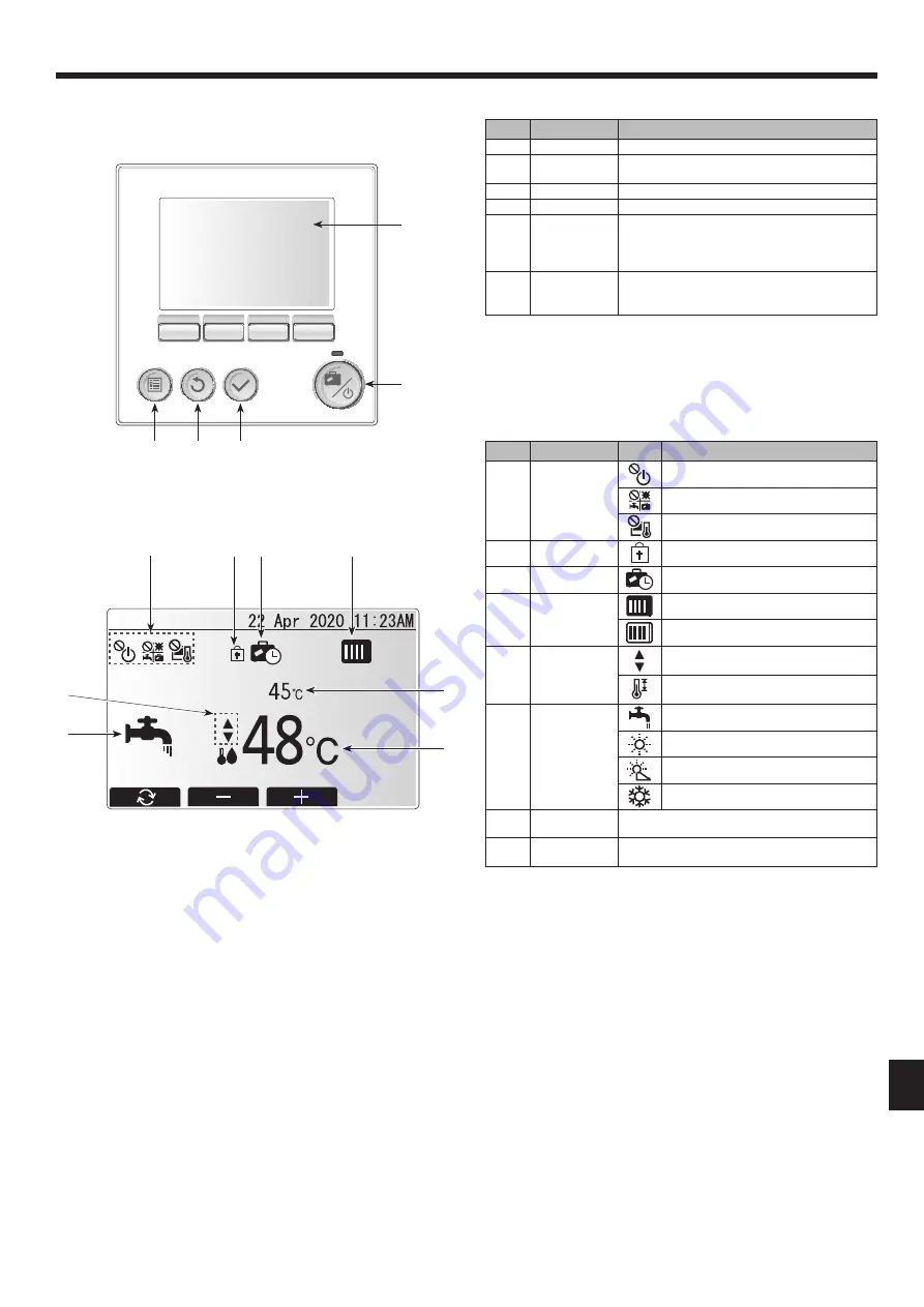 Mitsubishi Electric PAC-IF033B-E Скачать руководство пользователя страница 23