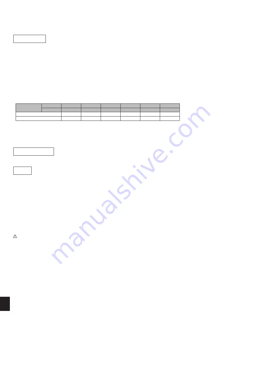 Mitsubishi Electric PAC-IF033B-E Скачать руководство пользователя страница 32