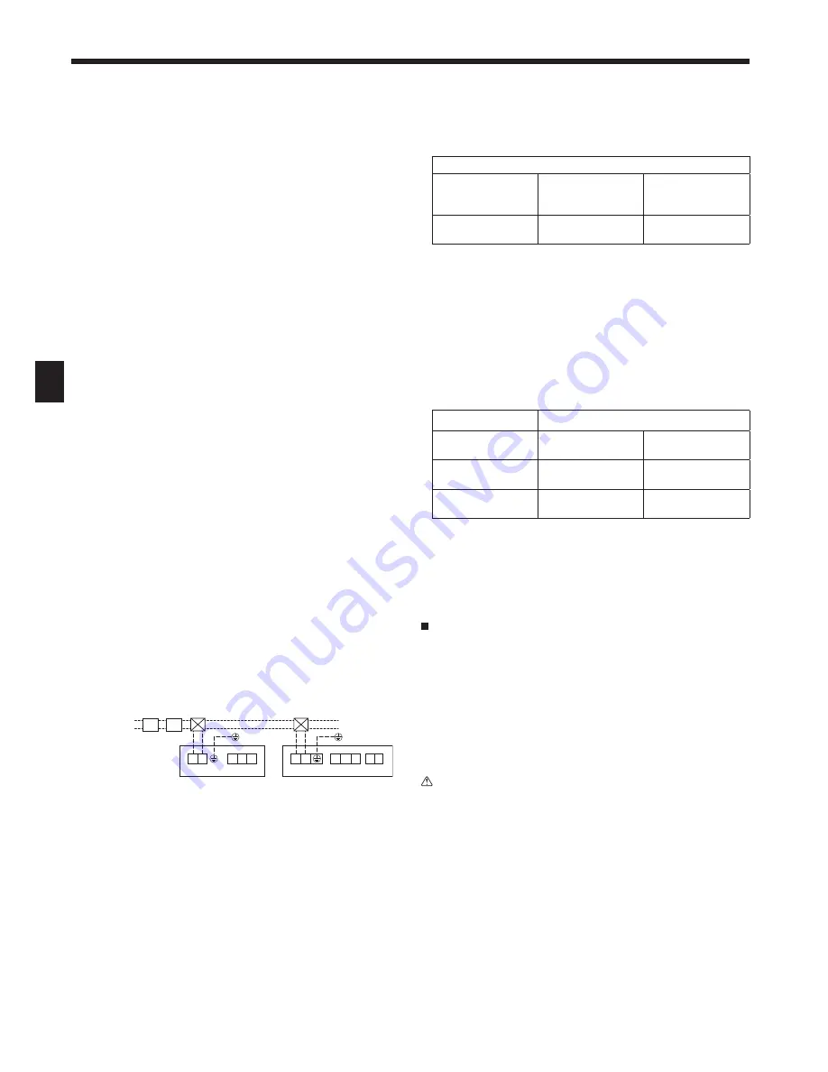 Mitsubishi Electric PAC-MK32BCB Installation Manual Download Page 24