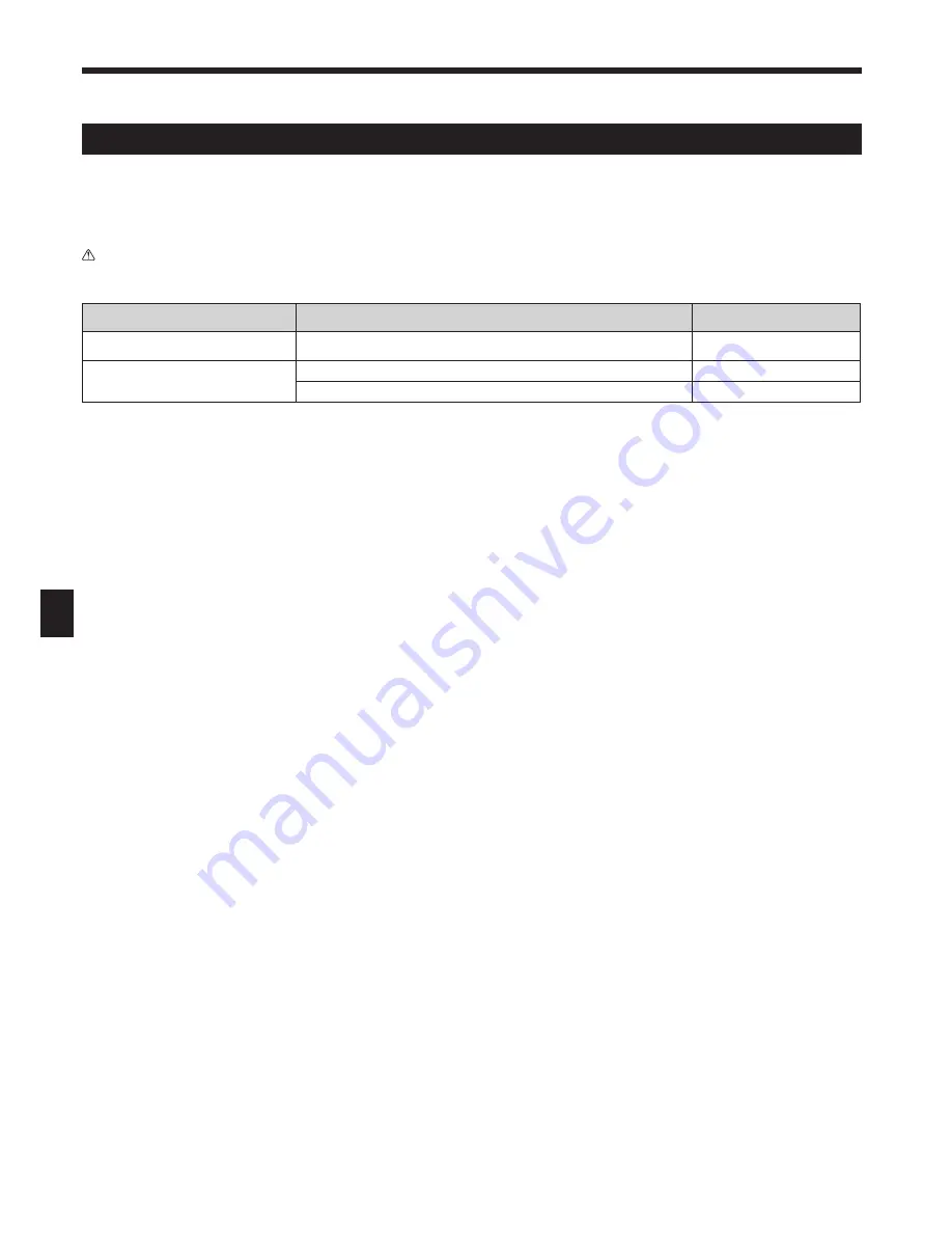 Mitsubishi Electric PAC-MK32BCB Installation Manual Download Page 66