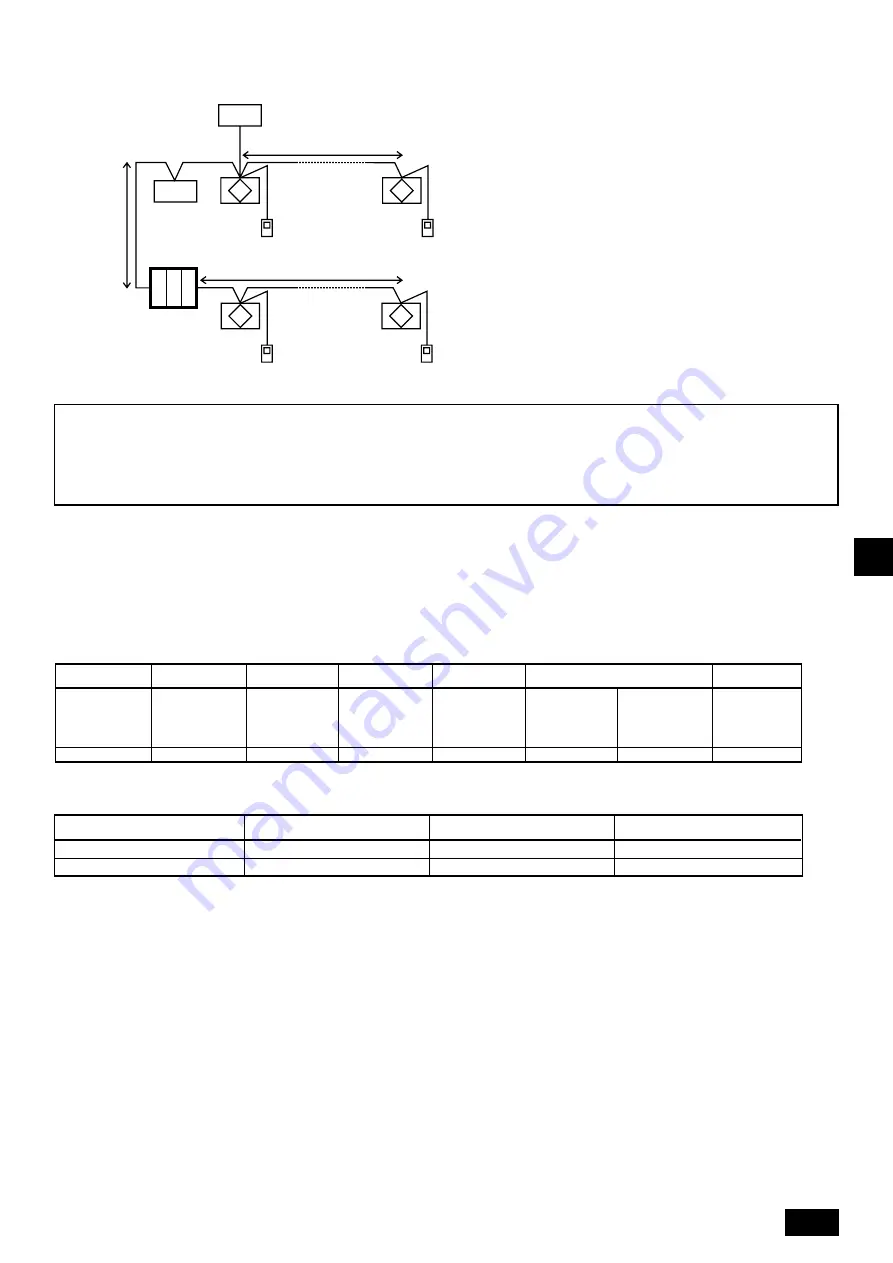 Mitsubishi Electric PAC-SF46EPA Installation Manual Download Page 45