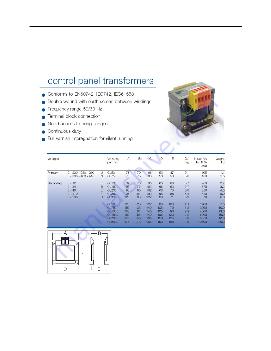 Mitsubishi Electric PANEL_RS2 Скачать руководство пользователя страница 19