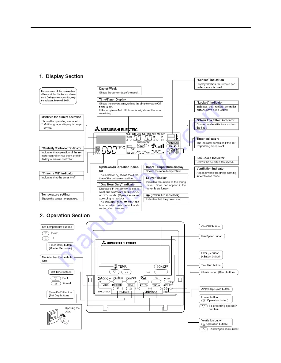 Mitsubishi Electric PANEL_RS2 Скачать руководство пользователя страница 21