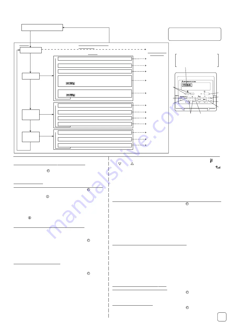 Mitsubishi Electric PAR-21MAA Installation Manual Download Page 13