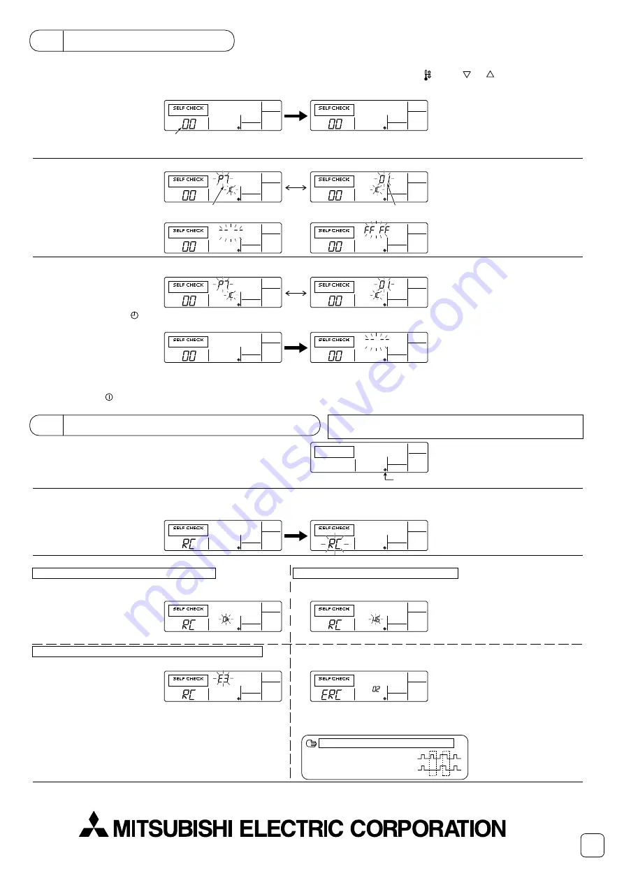 Mitsubishi Electric PAR-21MAA Installation Manual Download Page 32