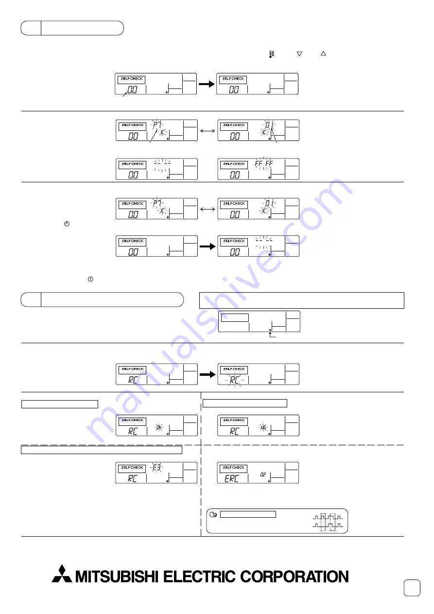 Mitsubishi Electric PAR-21MAA Installation Manual Download Page 88