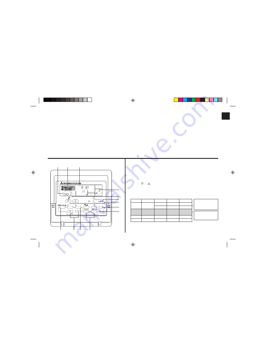 Mitsubishi Electric PAR-21MAA Instruction Book Download Page 11