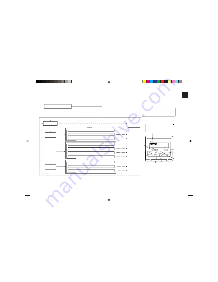 Mitsubishi Electric PAR-21MAA Скачать руководство пользователя страница 21