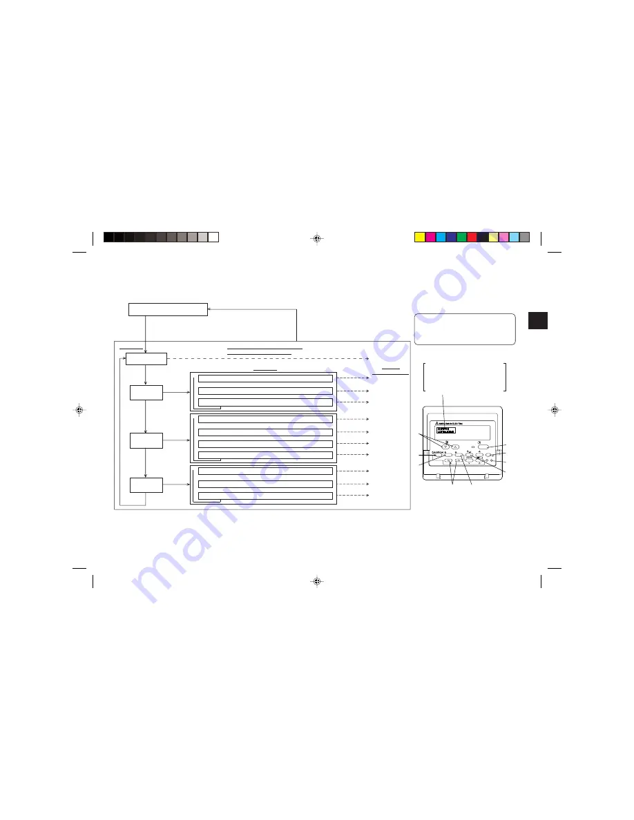 Mitsubishi Electric PAR-21MAA Instruction Book Download Page 69