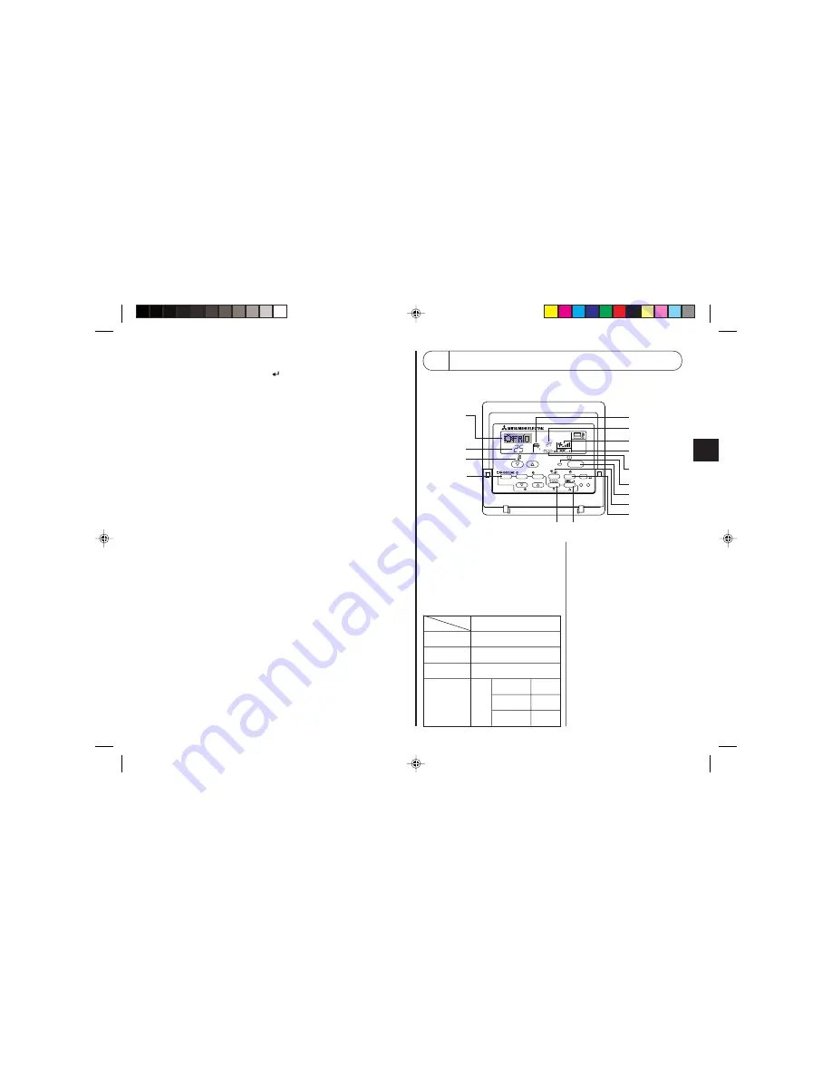 Mitsubishi Electric PAR-21MAA Instruction Book Download Page 79