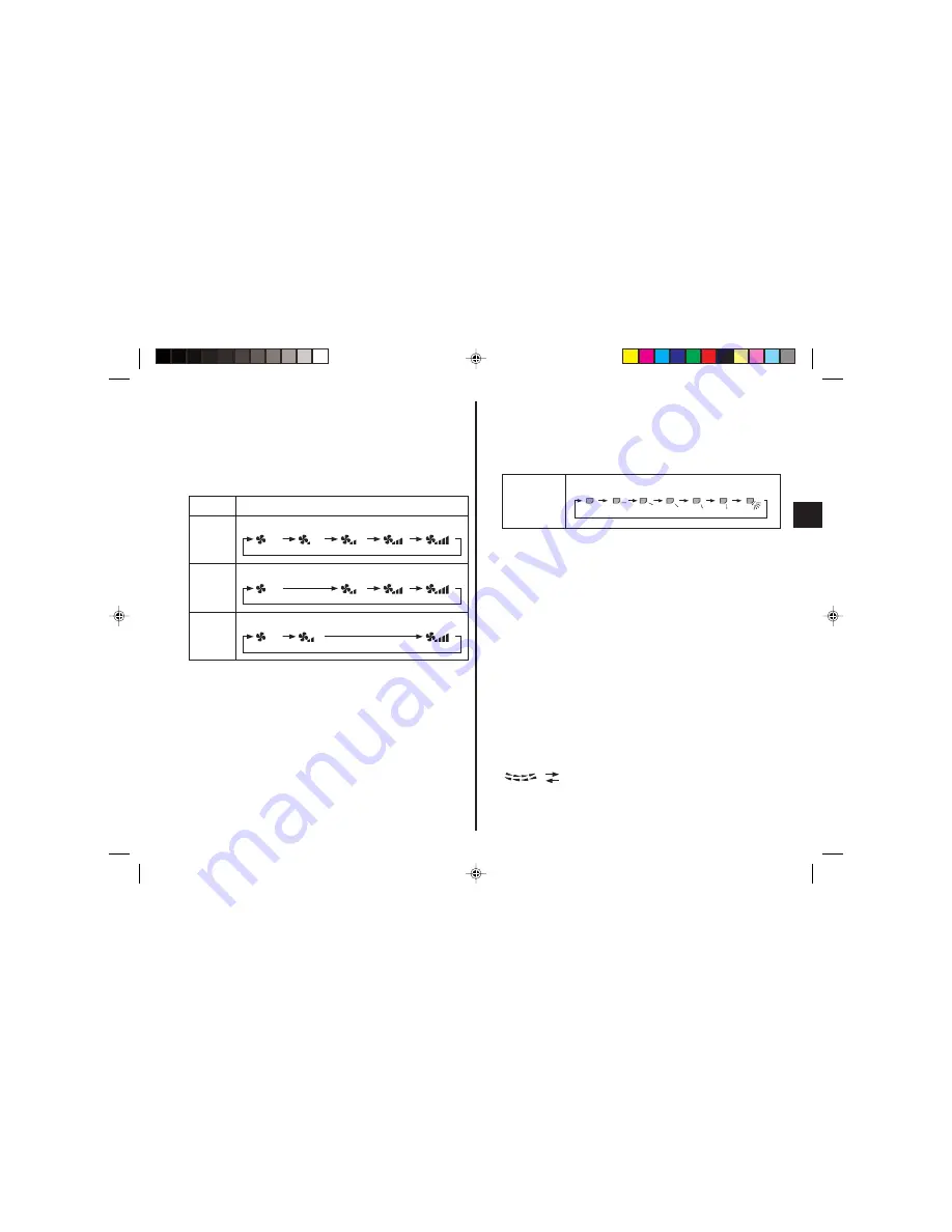 Mitsubishi Electric PAR-21MAA Instruction Book Download Page 81