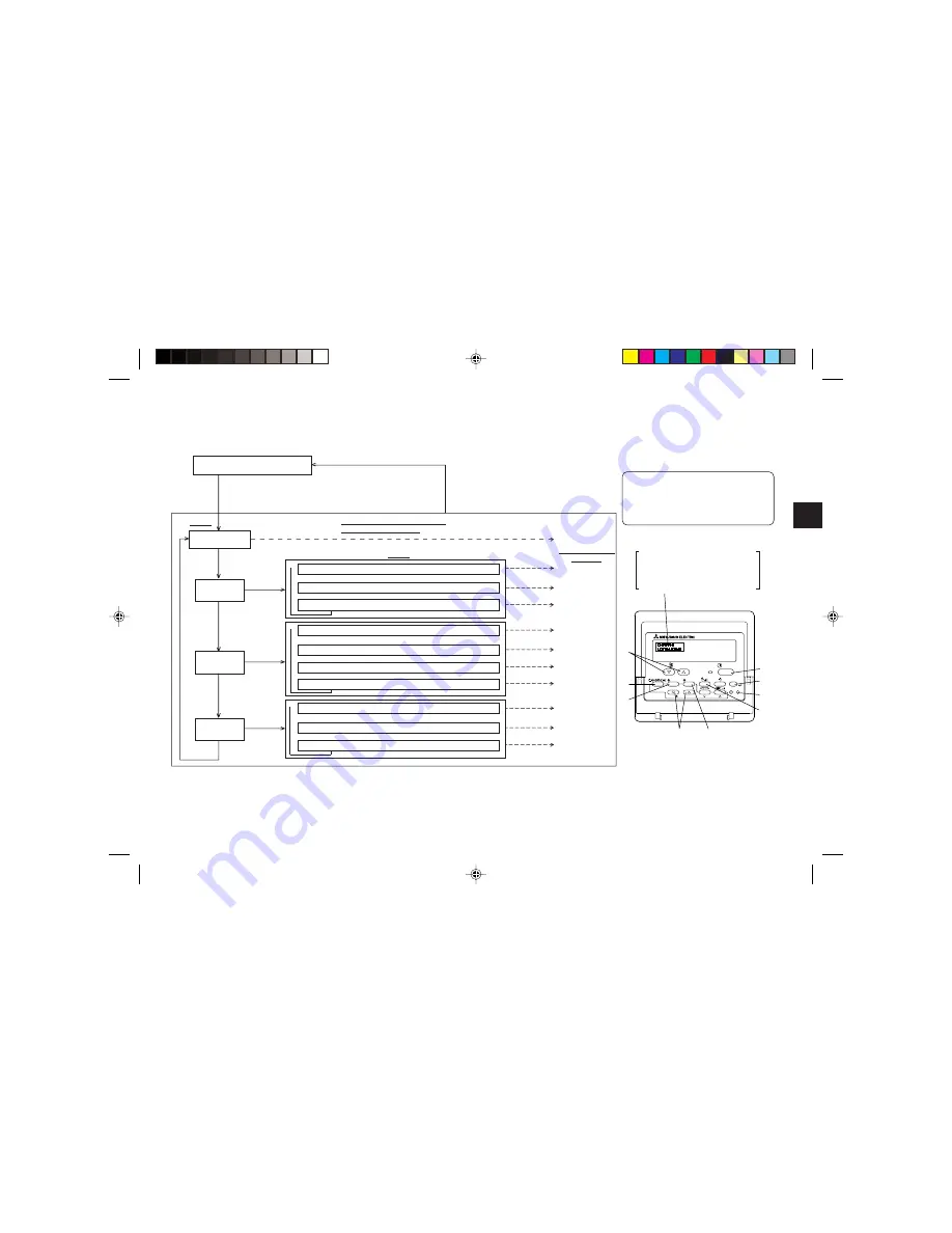 Mitsubishi Electric PAR-21MAA Скачать руководство пользователя страница 93