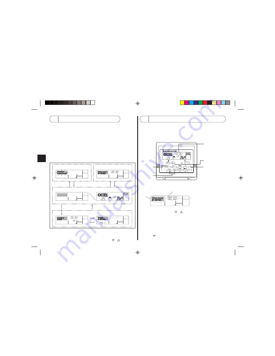 Mitsubishi Electric PAR-21MAA Скачать руководство пользователя страница 102