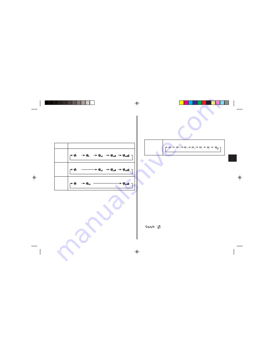 Mitsubishi Electric PAR-21MAA Instruction Book Download Page 105