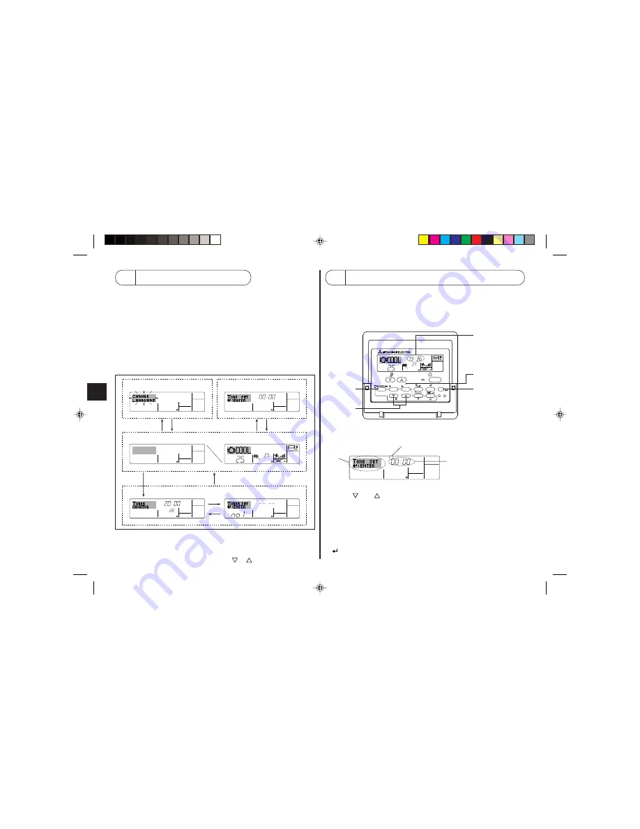 Mitsubishi Electric PAR-21MAA Скачать руководство пользователя страница 126