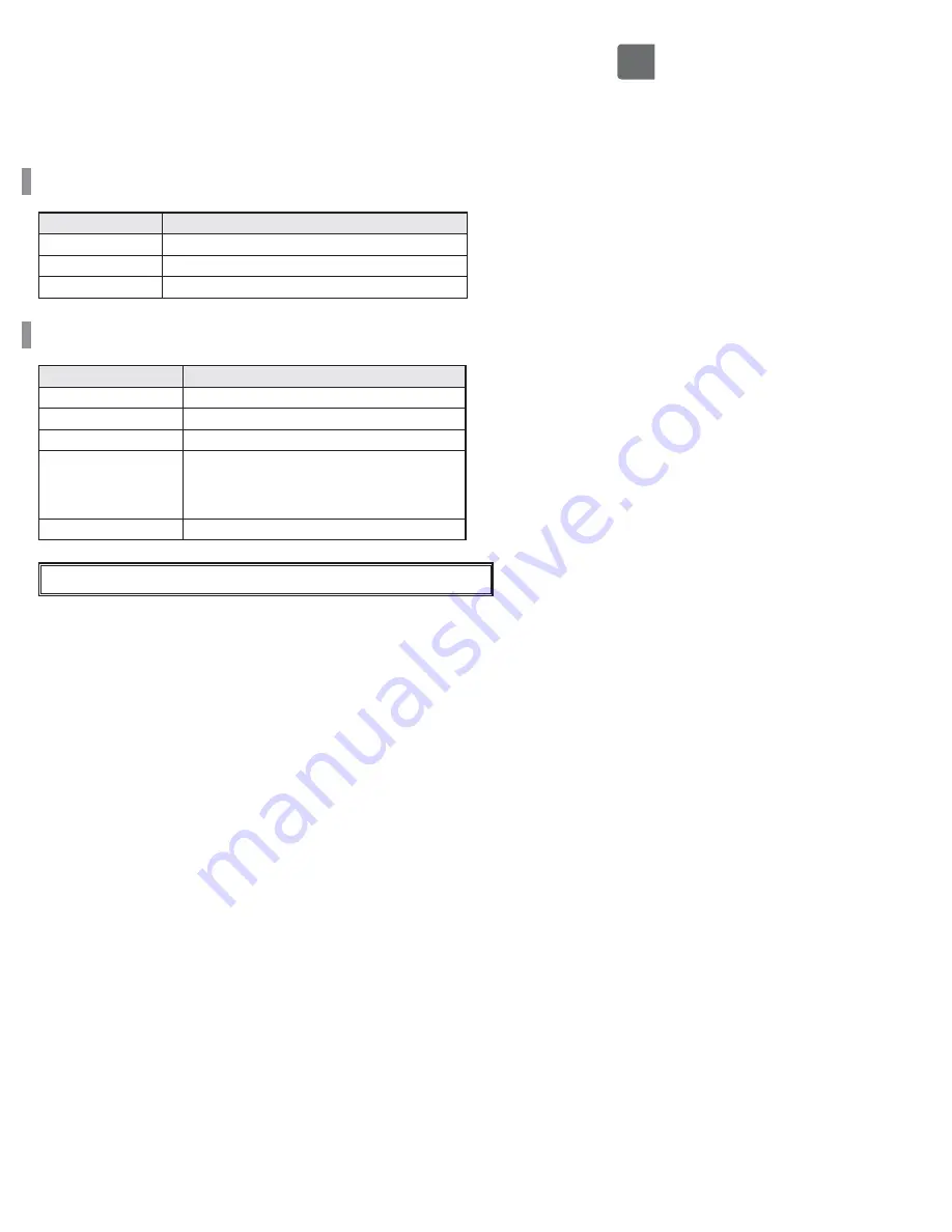 Mitsubishi Electric PAR-30MAOA Instruction Book Download Page 13