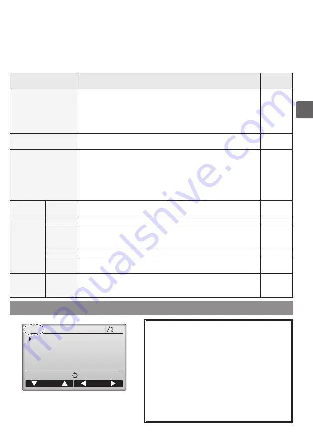 Mitsubishi Electric PAR-32MAA Instruction Book Download Page 267