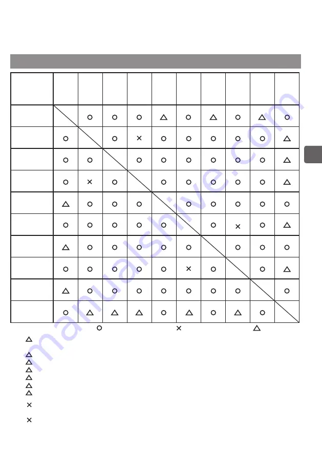 Mitsubishi Electric PAR-32MAA Instruction Book Download Page 433