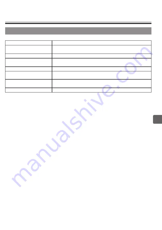 Mitsubishi Electric PAR-32MAA Instruction Book Download Page 679