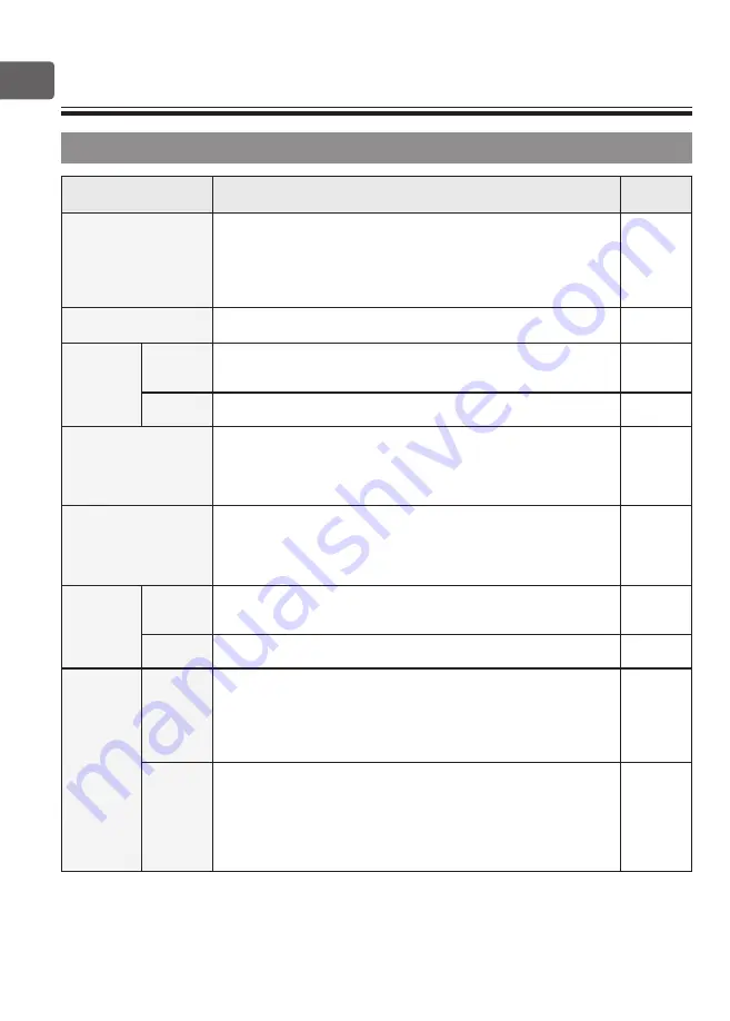 Mitsubishi Electric PAR-33MAAG Instruction Book Download Page 18