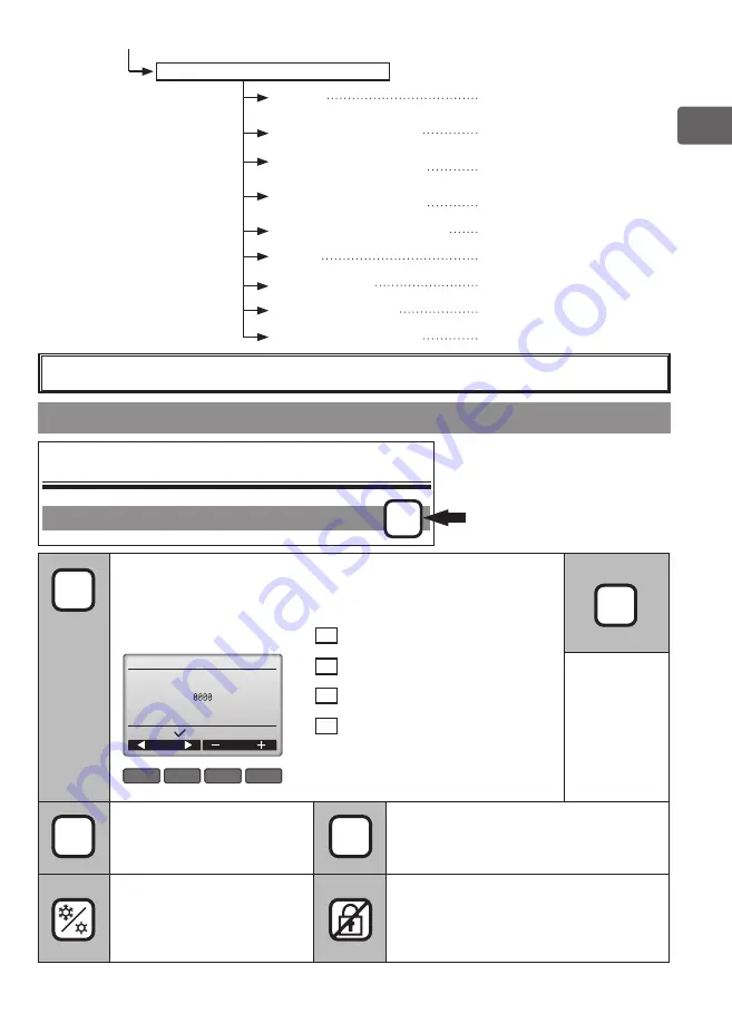 Mitsubishi Electric PAR-33MAAG Instruction Book Download Page 75