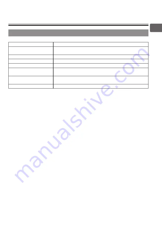 Mitsubishi Electric PAR-33MAAG Instruction Book Download Page 125