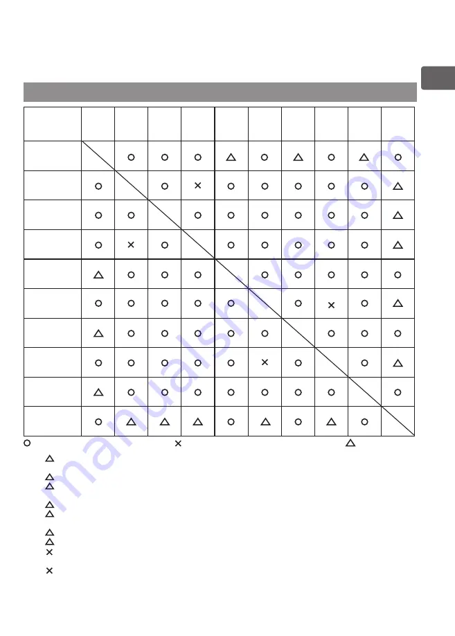 Mitsubishi Electric PAR-33MAAG Instruction Book Download Page 127