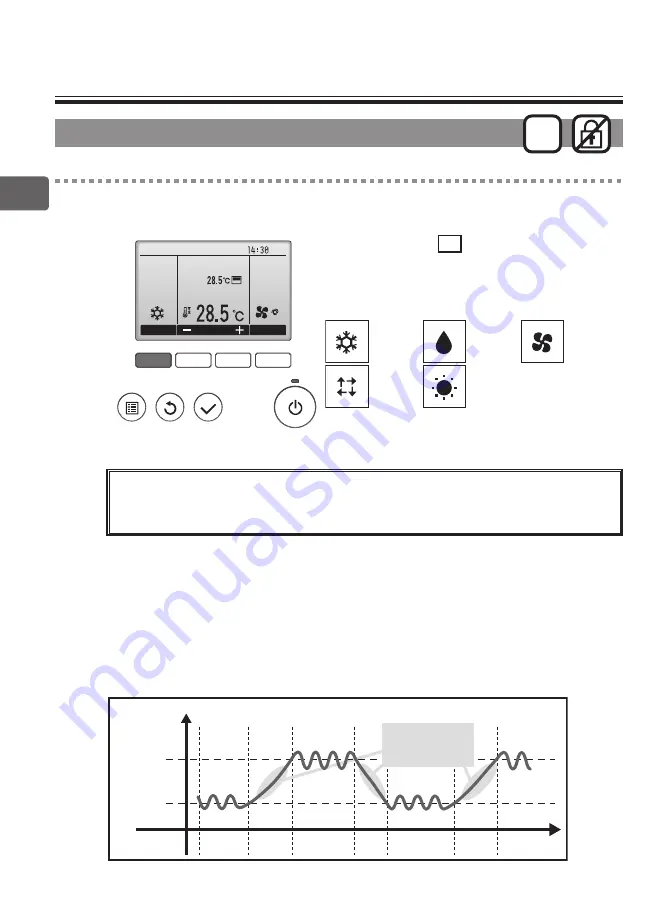 Mitsubishi Electric PAR-33MAAG Instruction Book Download Page 206